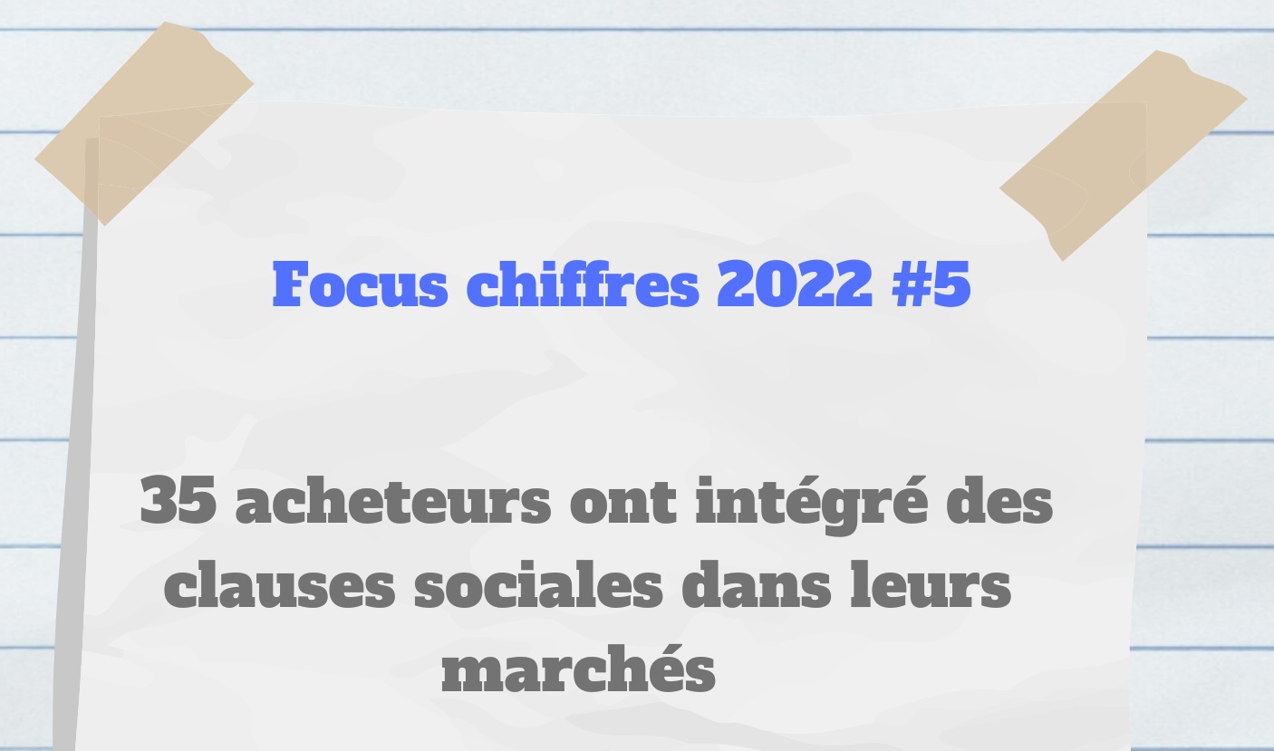 Chiffres clauses 2022